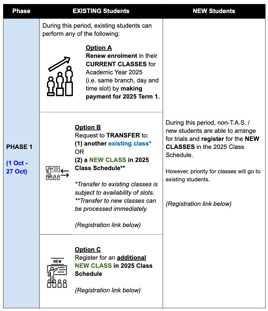 2025 Schedule Phases 03