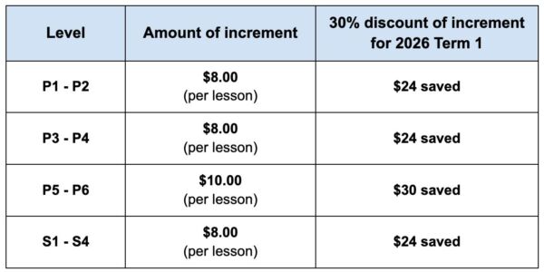 T.A.S. 2026 Fee Structure - The Alternative Story