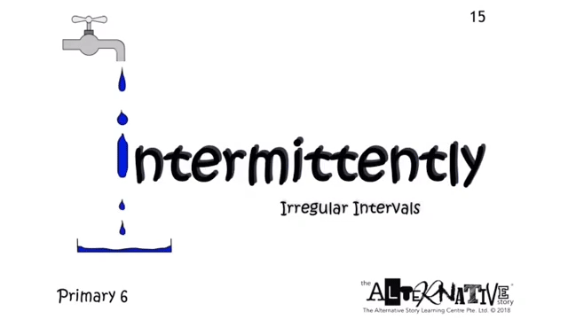 Intermittently Flashcard