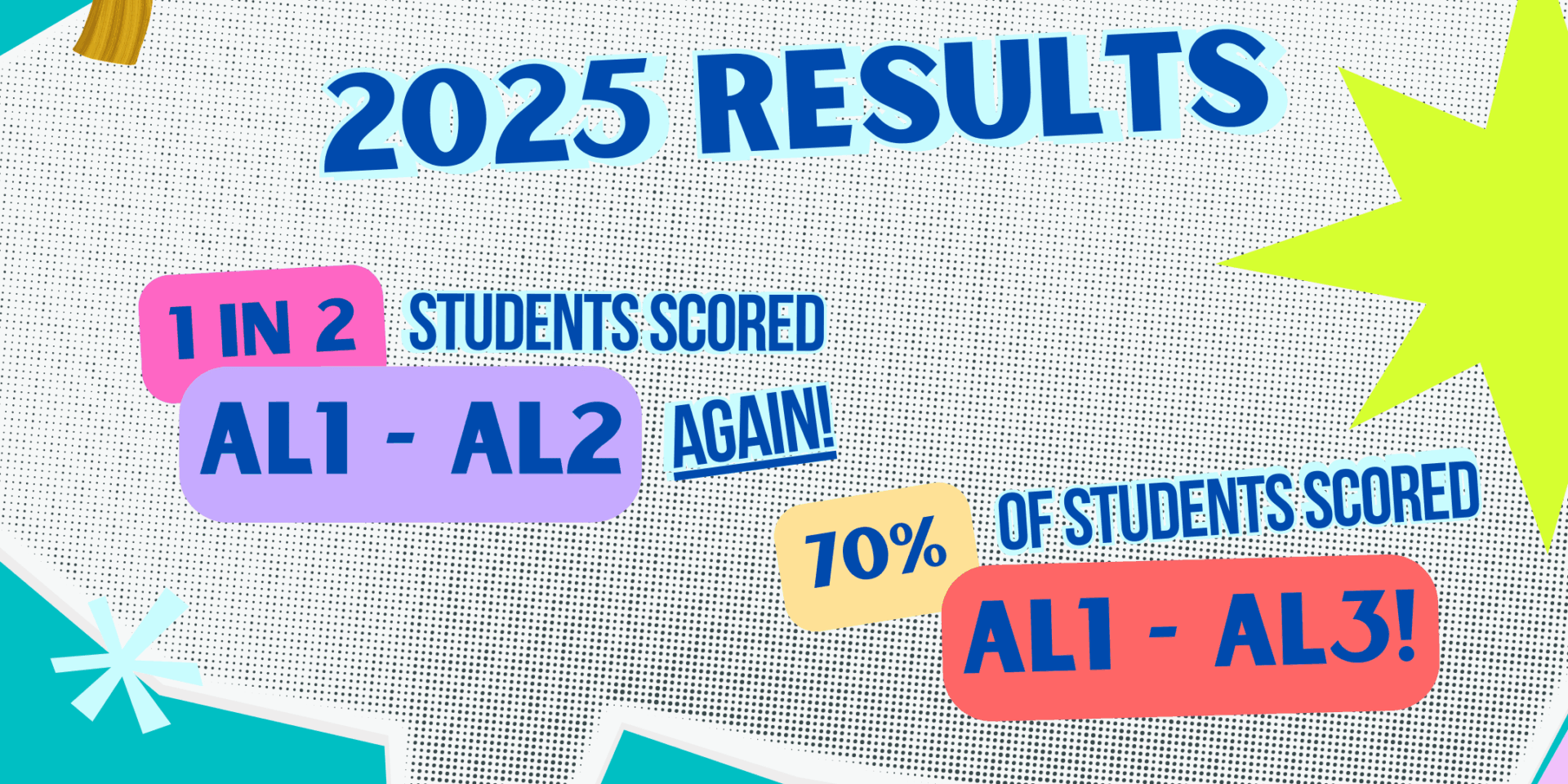 Tas 2025 PsleThe Alternative Story P6 Students' PSLE Results 2025; 1 in 2 scoring AL1 to AL2 and 70% of all our P6 cohort scoring between AL1 to AL3. Congratulations! Stats